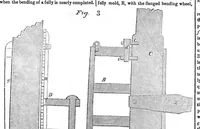 An illustration from Scientific American, Vol. 9, No. 51 (1854) (1854)