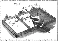 An illustration from Scientific American, Vol. 10, No. 31 (1855) (1855)