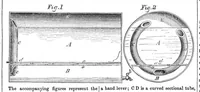 Picture 3 of 3 from Scientific American, Vol. 10, No. 32 (1855) (1855), leaf 3