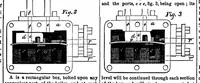 An illustration from Scientific American, Vol. 10, No. 38 (1855) (1855)