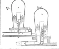 An illustration from Scientific American, Vol. 10, No. 43 (1855) (1855)
