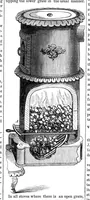 An illustration from Scientific American, Vol. 11, No. 34 (1856) (1856)