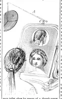 Picture 6 of 8 from Scientific American, Vol. 11, No. 35 (1856) (1856), leaf 5