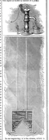 An illustration from Scientific American, Vol. 11, No. 36 (1856) (1856)