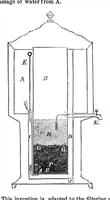 Picture 4 of 5 from Scientific American, Vol. 11, No. 43 (1856) (1856), leaf 5