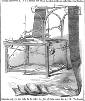 An illustration from Scientific American, Vol. 11, No. 45 (1856) (1856)