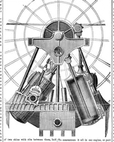 An illustration from Scientific American, Vol. 12, No. 33 (1857) (1857)