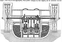 An illustration from Scientific American, Vol. 12, No. 33 (1857) (1857)