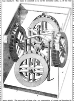 An illustration from Scientific American, Vol. 12, No. 36 (1857) (1857)