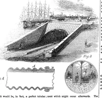 Picture 2 of 5 from Scientific American, Vol. 12, No. 39 (1857) (1857), leaf 0