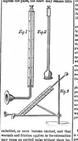 An illustration from Scientific American, Vol. 12, No. 40 (1857) (1857)