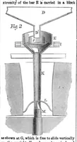 Picture 5 of 5 from Scientific American, Vol. 12, No. 43 (1857) (1857), leaf 8