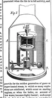 Picture 4 of 6 from Scientific American, Vol. 12, No. 44 (1857) (1857), leaf 3