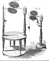 Picture 1 of 5 from Scientific American, Vol. 12, No. 49 (1857) (1857), leaf 3