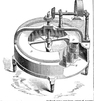 An illustration from Scientific American, Vol. 12, No. 49 (1857) (1857)