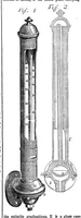 An illustration from Scientific American, Vol. 12, No. 49 (1857) (1857)