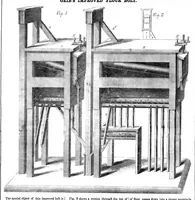 An illustration from Scientific American, Vol. 13, No. 28 (1858) (1858)