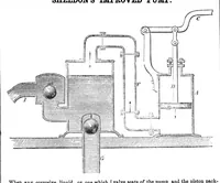 Picture 4 of 6 from Scientific American, Vol. 13, No. 32 (1858) (1858), leaf 3