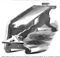 An illustration from Scientific American, Vol. 13, No. 36 (1858) (1858)