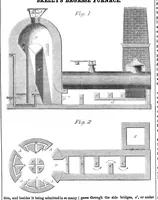 An illustration from Scientific American, Vol. 13, No. 39 (1858) (1858)