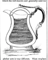 An illustration from Scientific American, Vol. 13, No. 44 (1858) (1858)