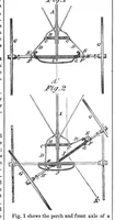 Picture 4 of 6 from Scientific American, Vol. 13, No. 46 (1858) (1858), leaf 7