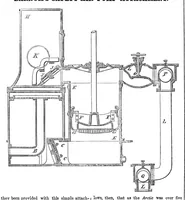 An illustration from Scientific American, Vol. 13, No. 47 (1858) (1858)
