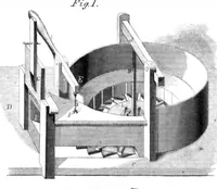 An illustration from Scientific American, Vol. 13, No. 48 (1858) (1858)