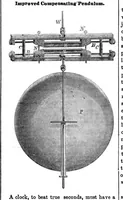 An illustration from Scientific American, Vol. 14, No. 29 (1859) (1859)