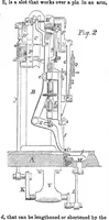 An illustration from Scientific American, Vol. 14, No. 31 (1859) (1859)