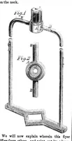 An illustration from Scientific American, Vol. 14, No. 31 (1859) (1859)