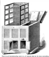 An illustration from Scientific American, Vol. 14, No. 33 (1859) (1859)