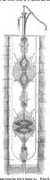 An illustration from Scientific American, Vol. 14, No. 36 (1859) (1859)