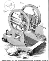 An illustration from Scientific American, Vol. 14, No. 42 (1859) (1859)