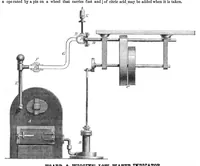 An illustration from Scientific American, Vol. 1, No. 4 (1859) (1859)