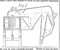 Picture 3 of 9 from Scientific American, Vol. 1, No. 7 (1859) (1859), leaf 0