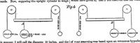 An illustration from Scientific American, Vol. 1, No. 8 (1859) (1859)