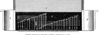 An illustration from Scientific American, Vol. 1, No. 9 (1859) (1859)