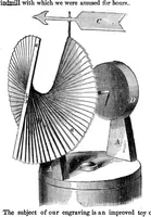 Picture 4 of 6 from Scientific American, Vol. 1, No. 9 (1859) (1859), leaf 7