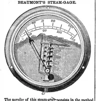 Picture 6 of 6 from Scientific American, Vol. 1, No. 10 (1859) (1859), leaf 15