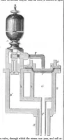 An illustration from Scientific American, Vol. 1, No. 10 (1859) (1859)