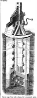 Picture 2 of 6 from Scientific American, Vol. 1, No. 11 (1859) (1859), leaf 3