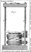 An illustration from Scientific American, Vol. 1, No. 13 (1859) (1859)