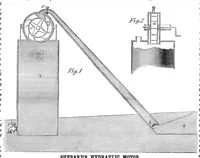 An illustration from Scientific American, Vol. 1, No. 13 (1859) (1859)
