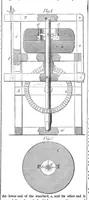 An illustration from Scientific American, Vol. 1, No. 15 (1859) (1859)