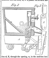 An illustration from Scientific American, Vol. 1, No. 15 (1859) (1859)