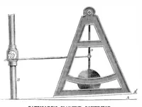 An illustration from Scientific American, Vol. 1, No. 19 (1859) (1859)