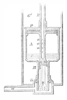 An illustration from Scientific American, Vol. 1, No. 21 (1859) (1859)