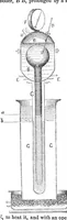 Picture 2 of 9 from Scientific American, Vol. 1, No. 24 (1859) (1859), leaf 3