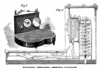 An illustration from Scientific American, Vol. 1, No. 26 (1859) (1859)
